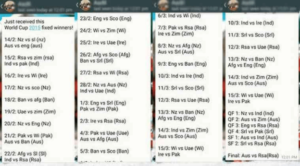 Whatsapp Messages allegedly containing predictions of fixed cricket matches (Source: Scroll.in)