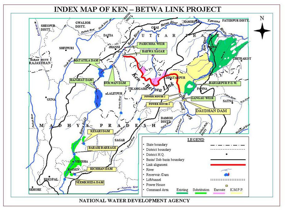 River Interlinking