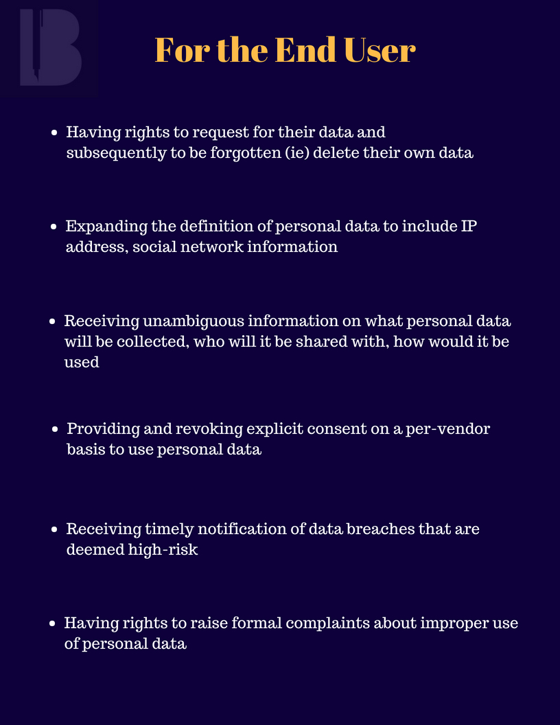 Impact of GDPR