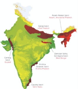 Basins India