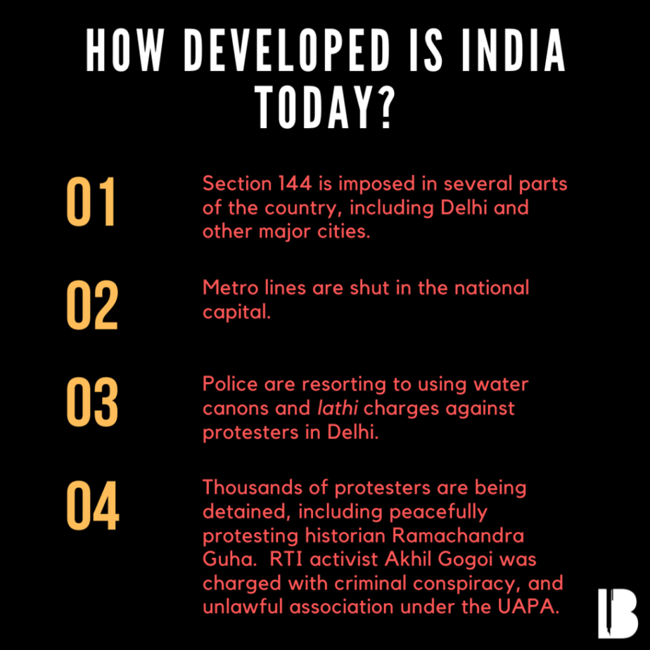 How Developed is India Today in 13 Points